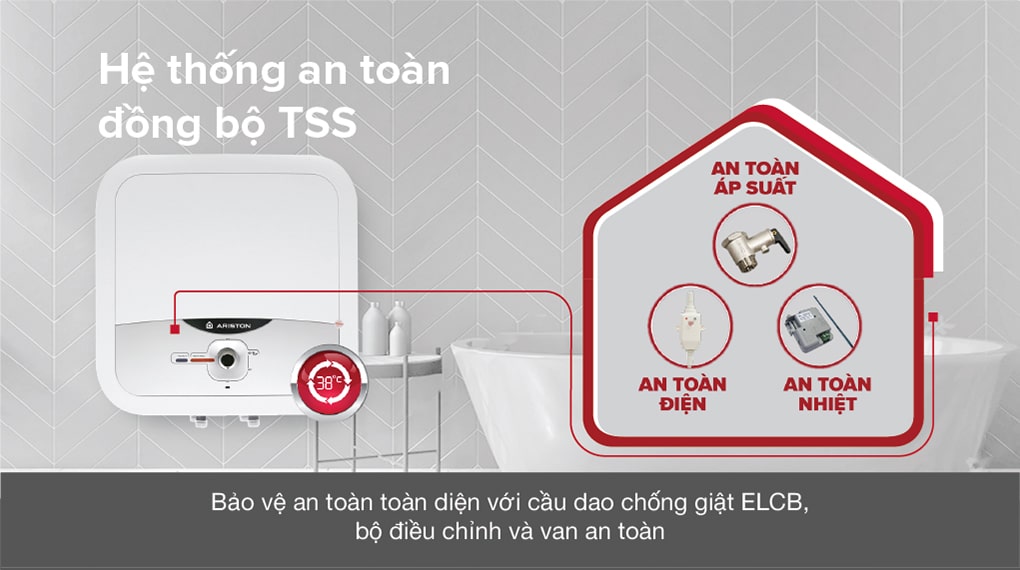 Bình nóng lạnh gián tiếp Ariston ANDRIS2 RS 15